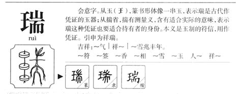 凱名字|凯字取名的含义是什么